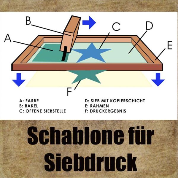 Schablonenkosten pro Farbe (einmalig) 